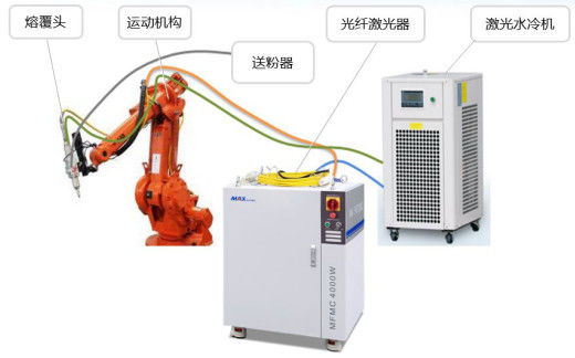 Laser-Schneider ABB Auotmatic kapazitiver Sensor-BCS100 3D