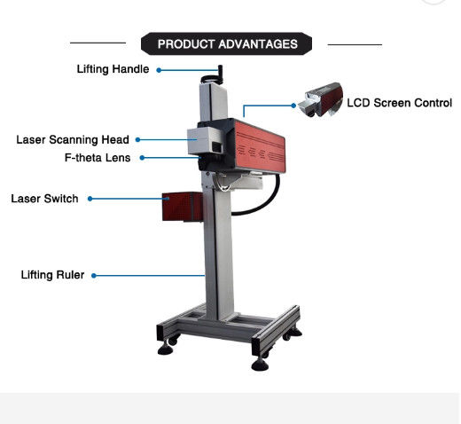 Automatische Fliegen-Laser-Markierungs-Maschine 30w 1060mm, Laser-Stich auf Papier